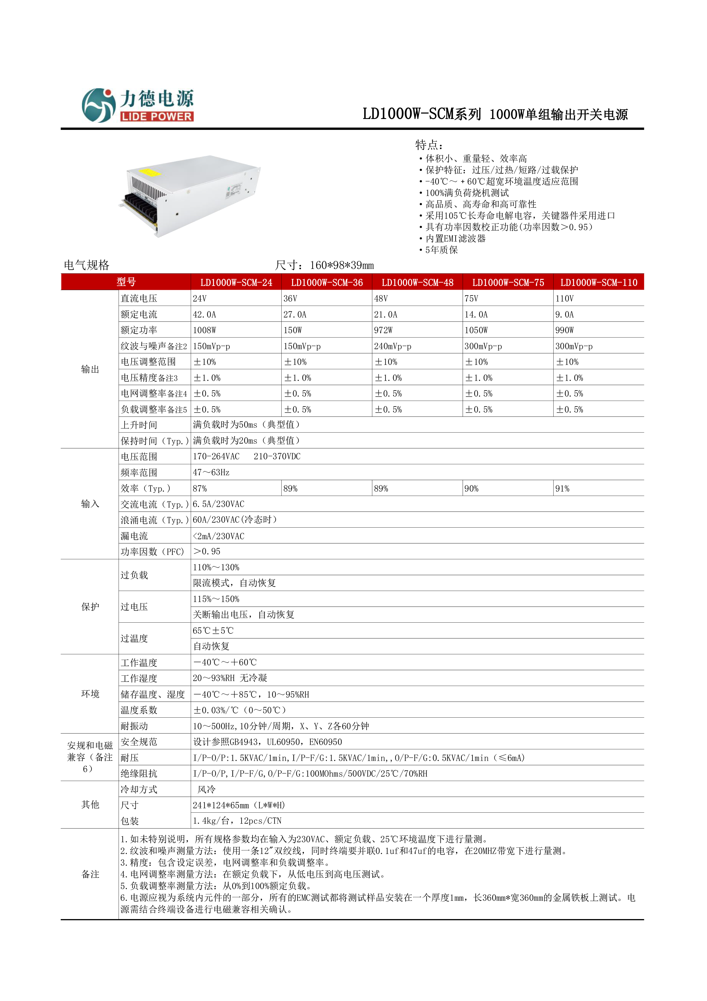 LD1000W-SCM技術(shù)參數(shù)+眉頭.png LD1000W-SCM技術(shù)參數(shù)+眉頭.png