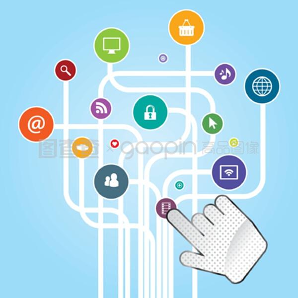 移動互聯網通信 重塑現代互聯網服務新生態
